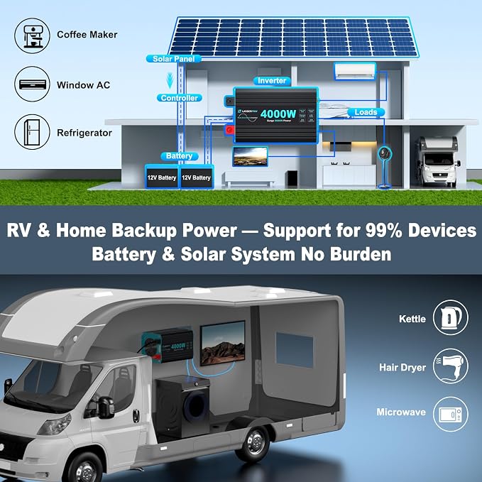 24V DC to 120V AC 4000 Watt Pure Sine Wave Inverter for RV, Truck, Solar, Home, Off-Grid, Power Inverter with 4 AC Outlet, 30W Type-C, 5V 3.1A USB, Hardwire Port, Remote Control, Surge 8000W - Image 9