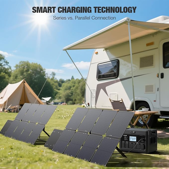 GRECELL 240W Portable Solar Panel for Power Station, Ultra Light Foldable Solar Panel Kit, 25% High Efficiency, IP65 Waterproof, Solar Charger for Outdoor Camping RV Boat Home Backup Power, Off-Grid - Image 8