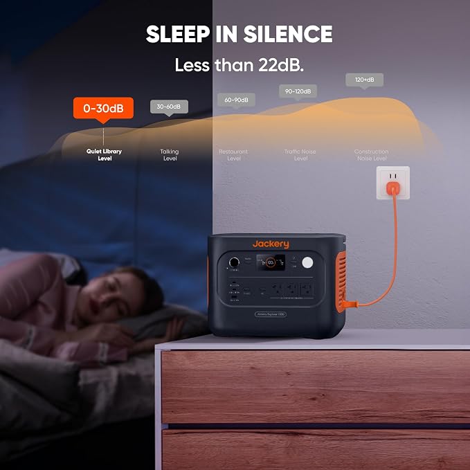 Jackery Solar Generator 1000 v2 with 2 * 200W Solar Panels, 1070Wh LiFePO4 Portable Power Station, 1500W AC Output, 1hr Fast Charge, Backup Power for Outdoor Camping, RV, Off-Grid & Emergency - Image 10