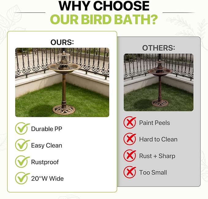 Magshion 37" Tall 3-Tier Outdoor Water Fountain, Pedestal Bird Bath for Outside, Cascading Water Feature and Birdbath for Garden, Patio, Deck, and Backyard, 1.3-Gallon (5L) Capacity, Bronze
