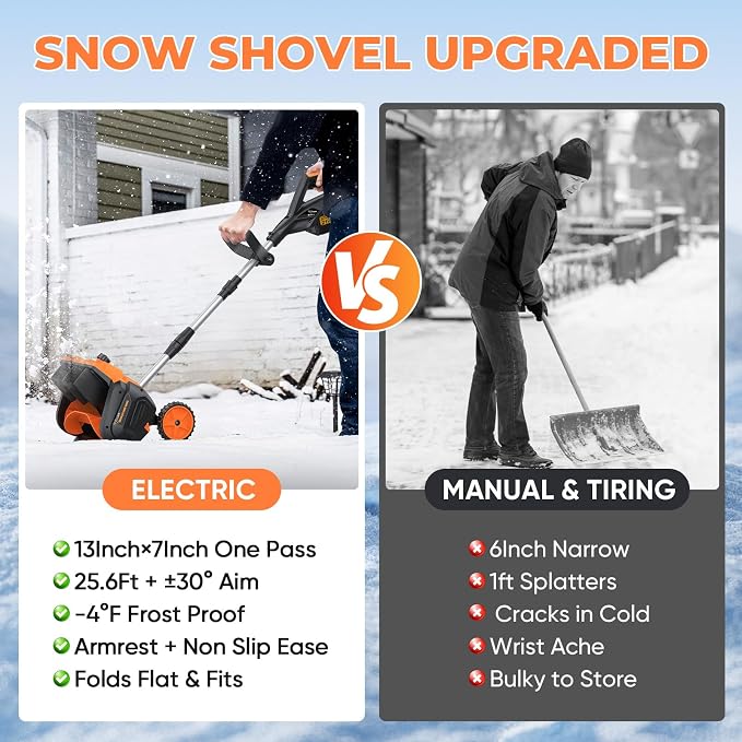 Cordless Snow Shovel, 3500W Battery Snow Blower with Dual 6.0Ah Anti-Freeze Batteries & Base Plate, 25.6Ft Throw, 13Inx7In Brushless Snow Shovel with Wheels for Driveway Sidewalk Snow Removal - Image 8