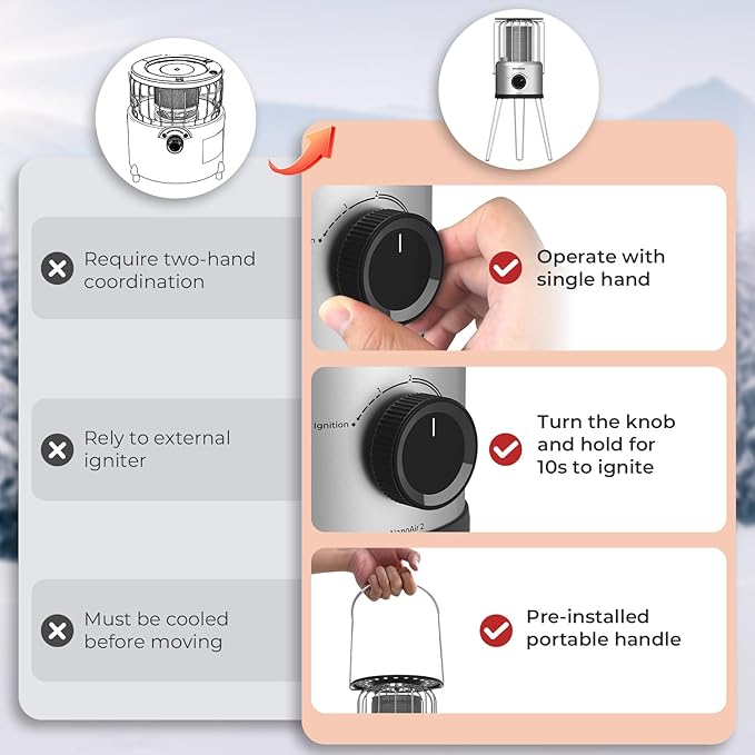 CAMPLUX Portable Propane Heater 8500 BTU, 2 Heating Modes Outdoor Heater for Camping with ODS & Tip-Over Protection, 4.2lbs Ultra Light with Storage Bag for Off-Go Hiking, Ice Fishing, Patio