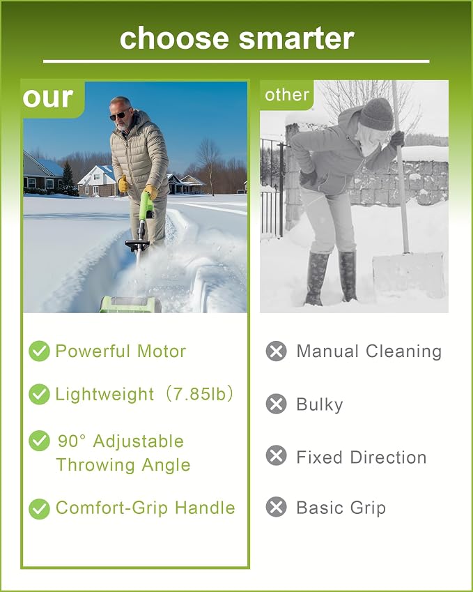 DEGGE Electric Cordless Snow Shovel, 2X 3.0Ah/ 21V/ 12-Inch Battery Snow Blower with Directional Plate & Adjustable Front Handle, Snow Removal for Driveway Sidewalk, Steps, Patio (Charger Included) - Image 8