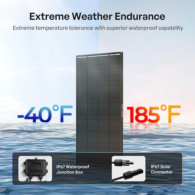 Renogy ShadowFlux Solar Panels, N-Type Anti-Shading Panels for 12V/24V Systems with 25% High-Efficiency PV Modules, 120W ShadowFlux N-Type Panel - Image 8