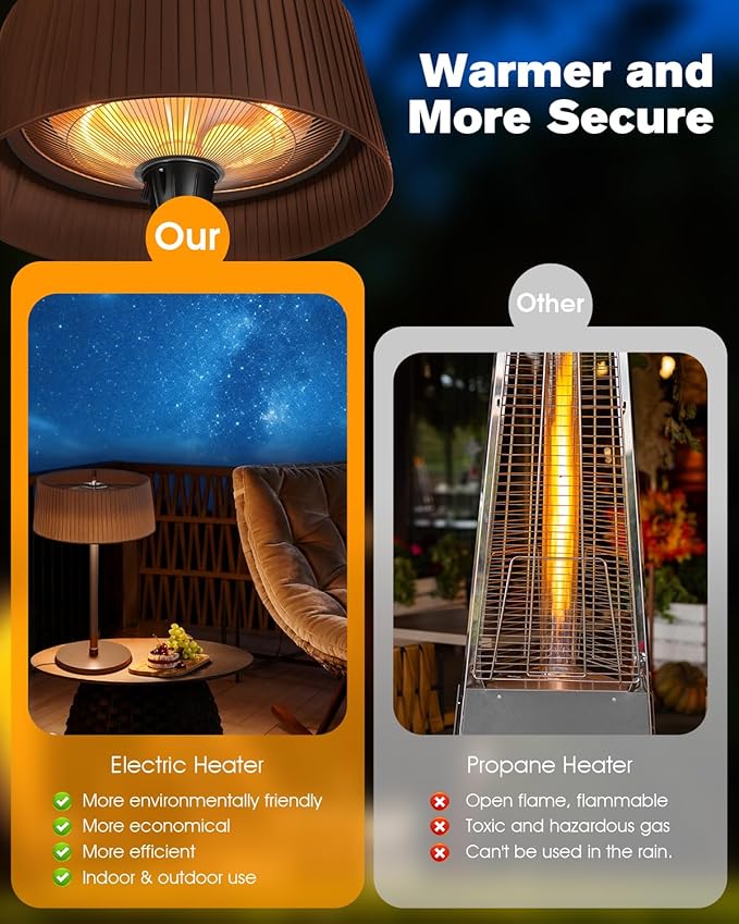 Electric Outdoor Patio Heater, 1500W Tabletop Infrared Heater for Indoor & Outdoor, IP55 Waterproof, Fast Heating, Tip-Over Protection, Perfect for Garden, Balcony, Garage, Porch (brown, tabletop)