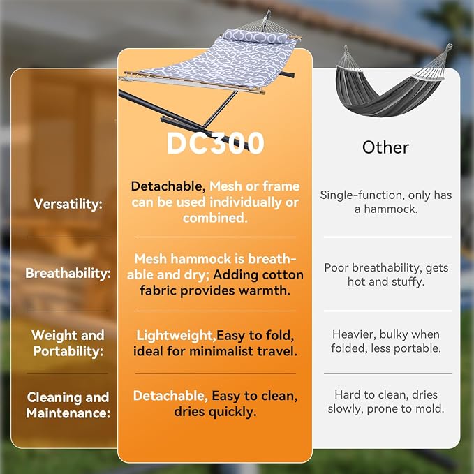 Everyfun 2 Person Outdoor Hammock with Stand, Cotton Rope Hammock with Polyester Pad, Adjustable Steel Frame, Portable with Carrying Bag – for Patio, Backyard, Garden, Beach, White-Gray - Image 7