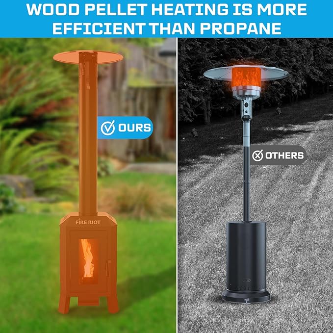 Outdoor Patio Heaters, 75,000 BTU Wood Pellet Outdoor Patio Heater with Glass Window, Pellet Heaters for Outdoor Use, Home, Gardens & Commercial