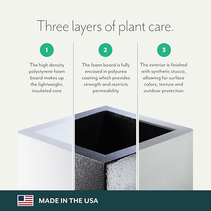 PolyStone Monterray Square Outdoor Planter, 23" L x 23" W x 19" H – Lightweight Modern Garden & Patio Planter, Weather Resistant Indoor/Outdoor Décor, Concrete Gray