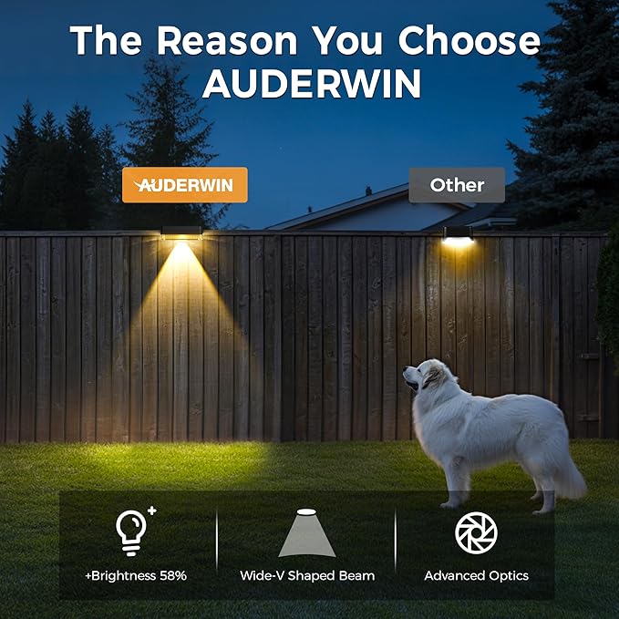 Solar Deck Lights Outdoor 24 Packs, Solar Powered LED Step Lights Waterproof Outdoor for Deck, Stairs, Step, Fence, Wall, Patio, Yard, Pool and Pathway (Warm White)