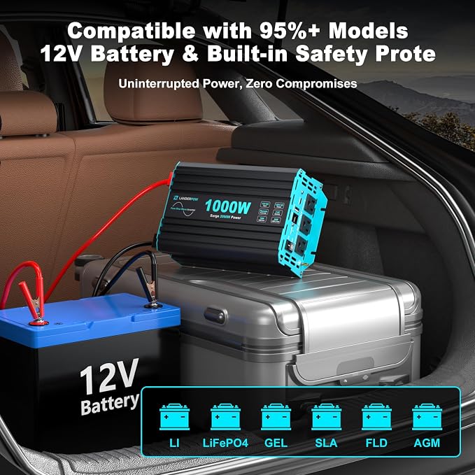 1000 Watt Pure Sine Wave Inverter, Power Inverter for Car, Camping, Solar, RV, Truck, Home, 12V DC to 120V AC Inverters with 3 AC Outlet, 30W USB-C, 5V 3.1A USB, Remote Control, Surge 2000W - Image 9