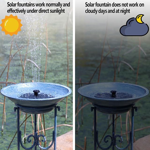 Solar Bird Bath for Outside, Metal Birdbath Stand and Solar Fountain Bird Bath Bubbler Combo Set, Solar Birdbaths for Outdoors Garden Lawn Yard Decor（Blue）
