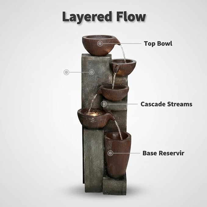 SunJet 5-Tier Outdoor Water Fountain Resin Fountain Decor with LED Lighting Natural Polyresin Looking Stone Decor for Garden Patio Fold Court Yard Deck 12.99" L x 13.78" W x 39.76" H