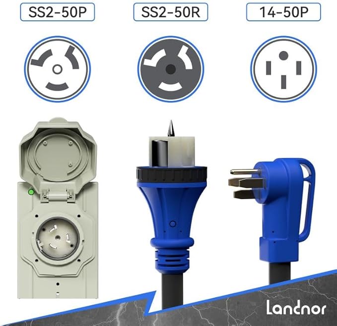 50AMP 15Feet Generator Cord with Pre-drilled Power Inlet Box, 4 Prong 125V/250V NEMA 14-50P Male to SS2-50R, STW 6/3+8/1 AWG Twist Locking with Inlet Box for Generator to House, UL&ETL Listed - Image 3