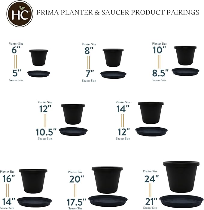The HC Companies 20 Inch Round Prima Planter - Large Plastic Plant Pot with Rolled Rim for Indoor Outdoor Plants Flowers Herbs, Black