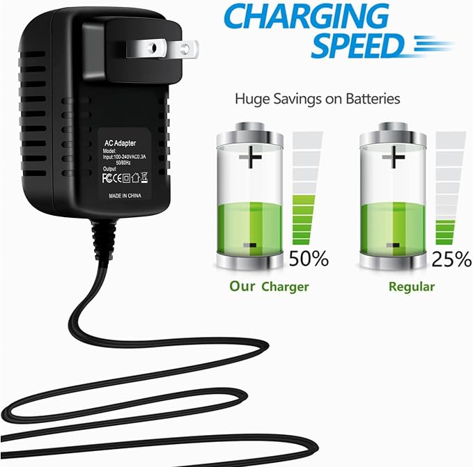 AC Adapter Replacement for Troy-Bilt 12AE449D011 12AGA26E066 Lawn Mower Power Supply Charger - Image 3