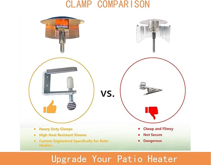 Patio Heater Reflector Shield-Heat Directional Focusing Reflector Attachment for Outdoor Gas Heater,Propane Heater Deflector Shield Replacement,Thick and Sturdy,Adjustable and Foldable
