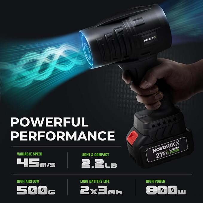NovorikX 20V Cordless Mini Turbo Leaf Blower, 30000RPM Handheld Snow Blower with 2 X 3.0Ah Batteries & Charger, Ultra-Light, 55m/s for Car/Lawn/Garage Cleaning and Snow Removal - Image 2