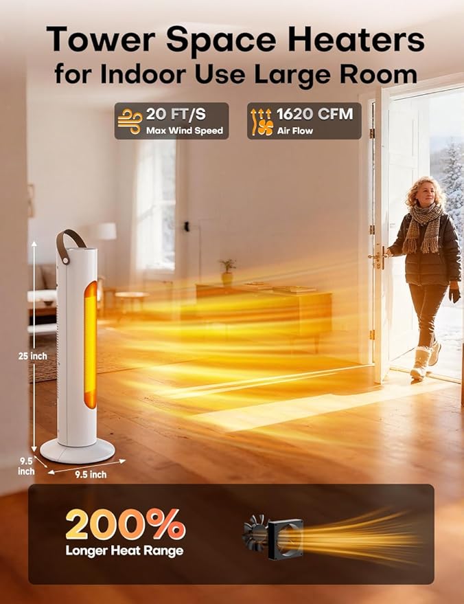 Outdoor Heaters for Patio w/4 Modes, 350Sq.ft 1S Heating, 1500W PTC Ceramic Electric Patio Heater for Outdoor Use, Overheating & Tip-Over Protection, Space Heaters for Indoor Use Large Room