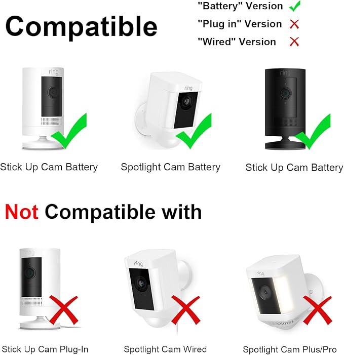 Ri ng Camera Solar Panel, Compatible with Ring Stick Up Cam Battery, Ring Spotlight Cam Battery, Not for Spotlight Plus/Pro, Waterproof, 6W Fast Charging, DC3.5mm Plug (Black) - Image 4