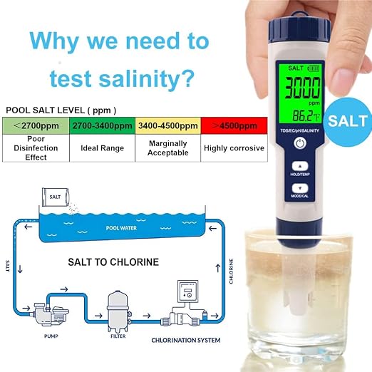 Pool Salt Tester & PH Meter, Hofun Digital Salinity Meter and PH Tester for Aquarium and Pool Saltwater Water, 5 in 1 Salinity PH Temp EC and TDS Meter, Aquarium Swimming Pool Hot Tub, High Accuracy - Image 2