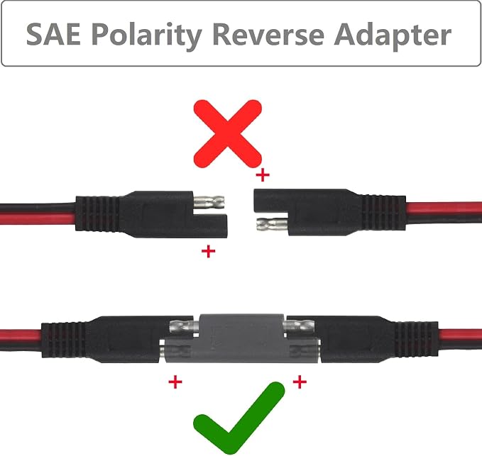 SAE to Battery Alligator Clip - 12V SAE 2Pin Quick Disconnect Cable 10ft SAE to Battery Clamp Cord 15A Fuse (10FT) - Image 4