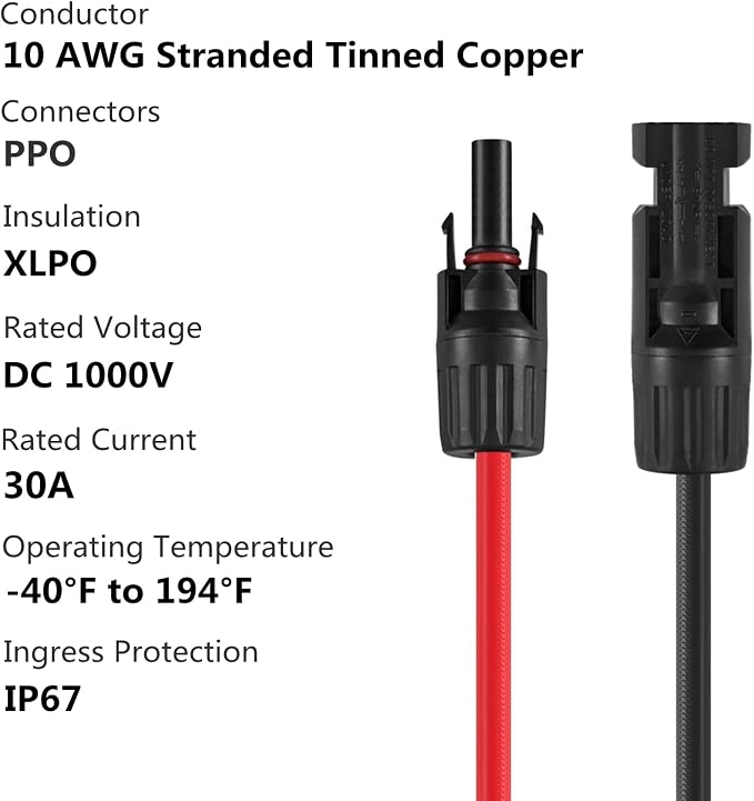 Solar Connectors Y Branch Parallel Adapter 10AWG Cable for Solar Panel (Red & Black) - Image 2
