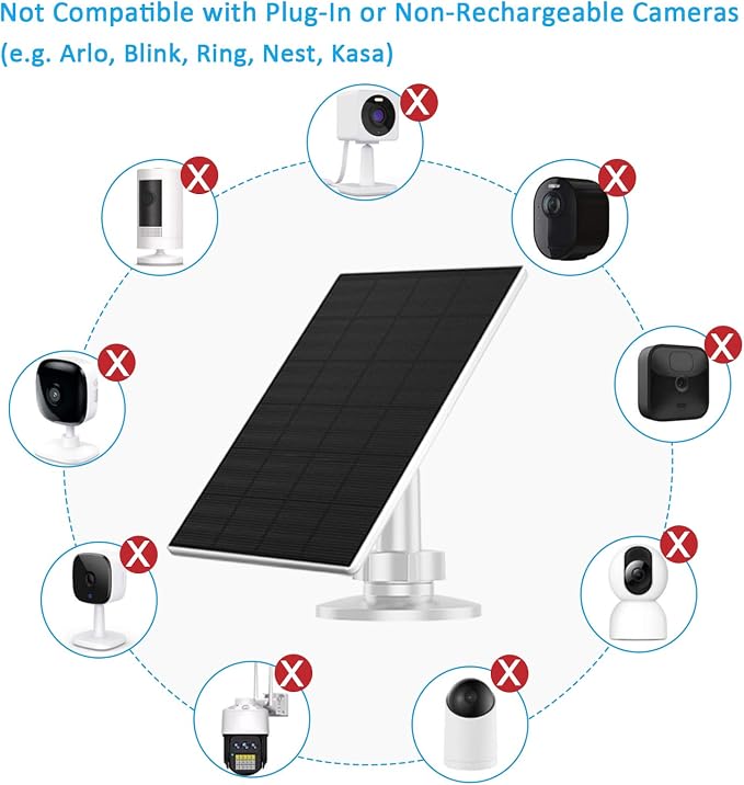 2W Solar Panel for Security Camera Outdoor, USB/USB-C Charger with IP65 Waterproof, 360° Adjustable Mount & 7.2ft Cable, Compatible with Rechargeable Battery Cameras (2 Pack, White) - Image 7
