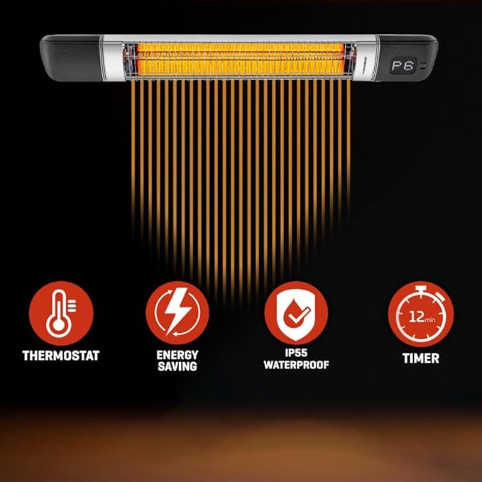 Infrared Patio Heater 2-in-1 Wall-Mounted & Freestanding Indoor & Outdoor 300/1500W – 6 Heat Modes – Instant Heat in 3 Sec – Protective Cover – IP55 Waterproof – Remote Control (BLACK/SILVER)
