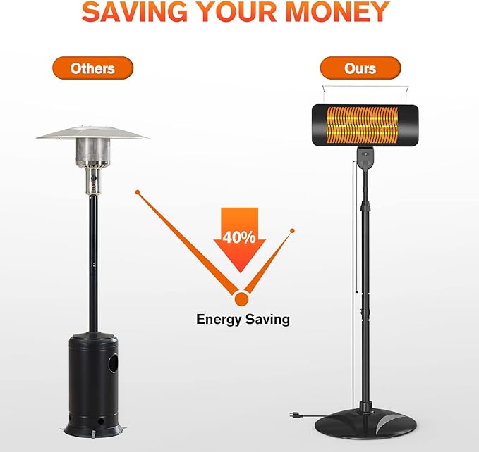Outdoor Heaters for Patio, 1500W, 3 Heat Modes & 12H Timer, IP54 Waterproof Electric Heater with Adjustable Height, Tip-Over Protection, 78" Portable Infrared Heater for Indoor Outdoor use, Matte