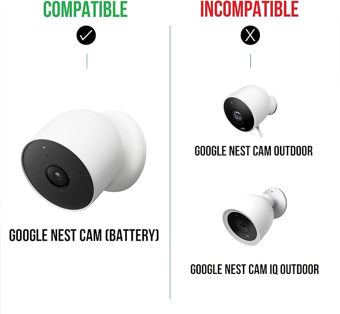 Wasserstein Solar Panel, Solar Panel Charger for Google Nest Cam Outdoor or Indoor, Battery - 2.5W Solar Power - Camera Solar Panels Made for Google Nest (3 Pack) - Image 7