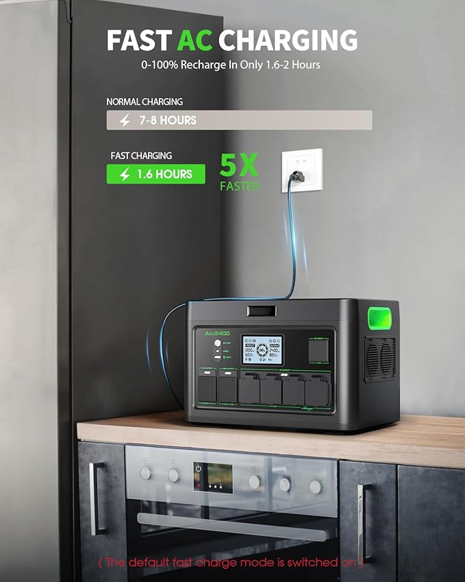 Portable Power Station 2400W Solar Generator, 1843Wh UPS Home Battery Backup, LiFePO4 Battery Supply with 12 Outlets(2400W AC Outlets,4800W Peak), USB-C PD100W, 2Hrs Quick Charge, RV Camping - Image 2