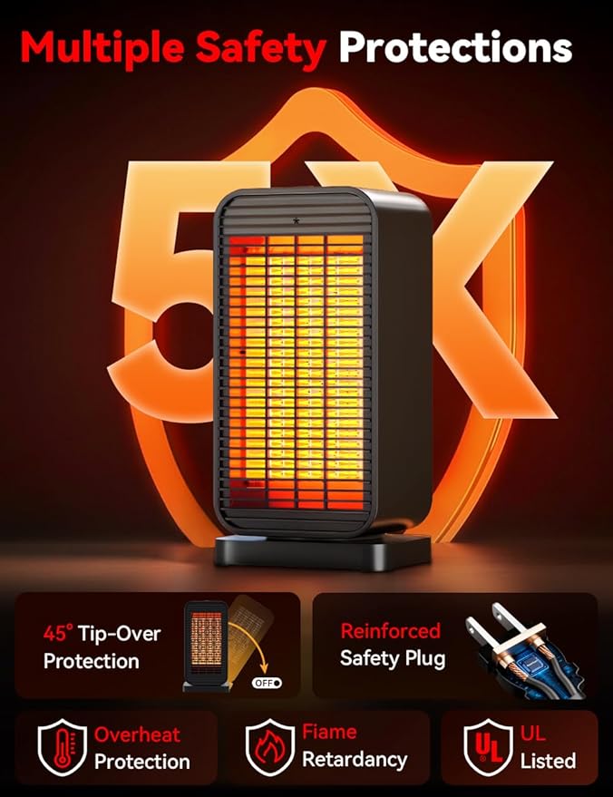 Outdoor Heaters for Patio w/2 Modes&2 Heat Levels, 1S Heating 1200W PTC Ceramic Electric Heater, Overheat&Tip-over Protection, Remote, 70° Swing Space Heater for Indoor Use Large Room Garage