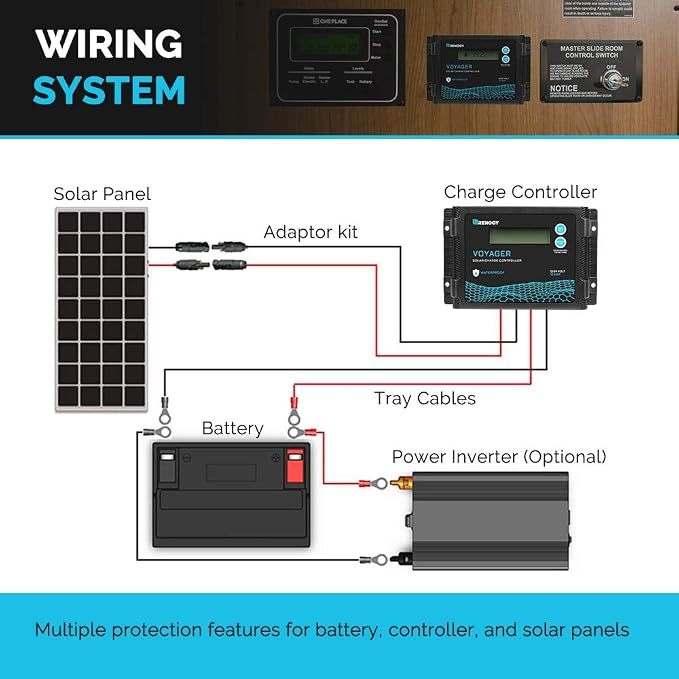 Renogy Voyager 20A 12V/24V PWM Waterproof Solar Charge Controller w/ LCD Display for AGM, Gel, Flooded and Lithium Battery, Used in RVs, Trailers, Boats, Yachts, Voyager 20A - Image 6