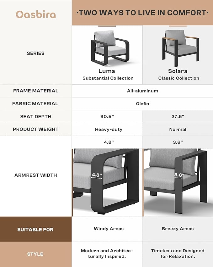 Aluminum Outdoor Patio Furniture Set, 5 Piece Oversized Patio Conversation Sets Widened Armrest & Ultra-Thick Cushions, Heavy Duty Modern Sectional Furniture for Backyard, Porch, Gray