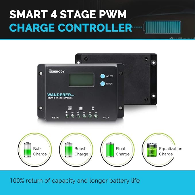 Renogy 10A 12V/24V PWM Postive Ground Solar Charge Controller Regulator Compact Design w/ LCD Display for Deep Cycle Sealed, Gel, and Flooded Battery, Wanderer PG 10A,Black - Image 2