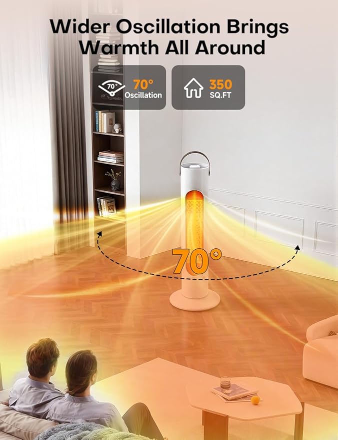 Outdoor Heaters for Patio w/4 Modes, 350Sq.ft 1S Heating, 1500W PTC Ceramic Electric Patio Heater for Outdoor Use, Overheating & Tip-Over Protection, Space Heaters for Indoor Use Large Room