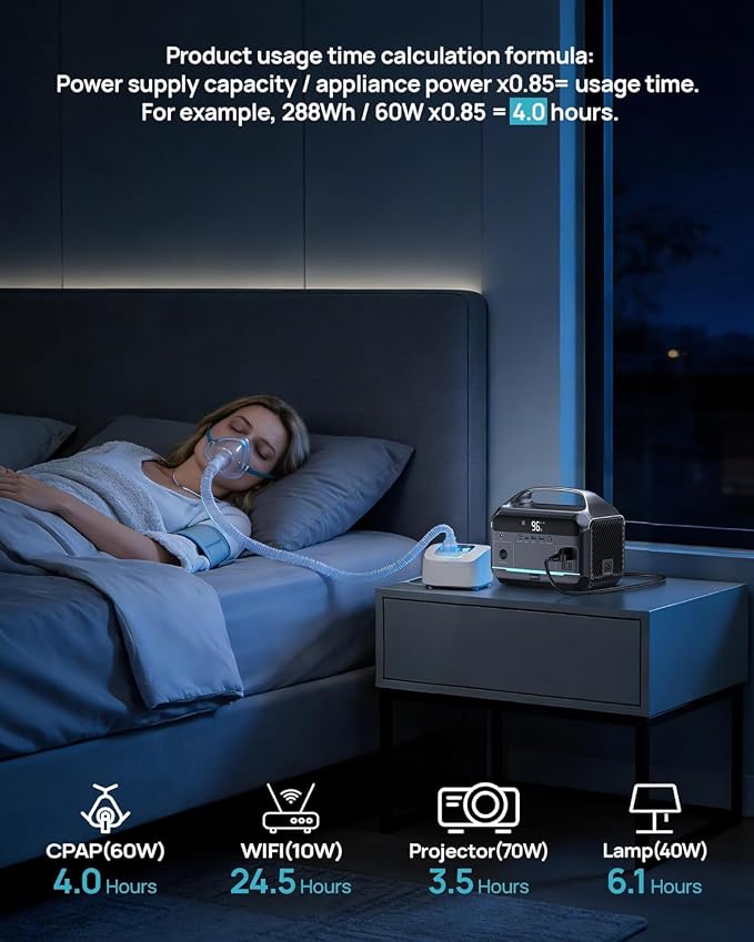 DaranEner Portable Power Station 600W, 288Wh LiFePO4 Battery Backup Power w/2×600W AC Outlets (1200W Surge), 2.2H Fast Charging, Solar Generator for Outdoor Camping/RVs/Home Emergency (Solar Optional) - Image 5