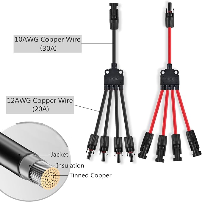 4 to 1 Solar Connectors Y Branch Parallel Adapter for Multiple Solar Panels (Red & Black) - Image 2