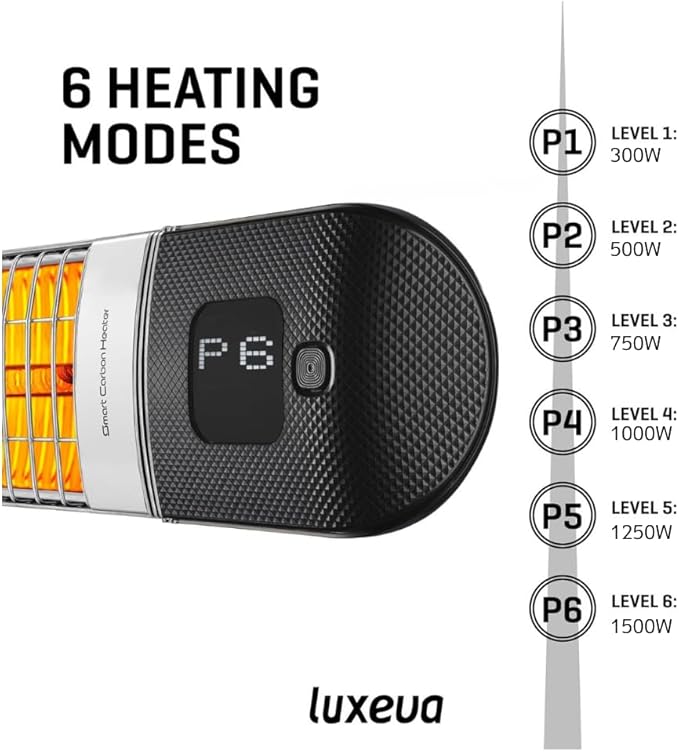 Infrared Patio Heater 2-in-1 Wall-Mounted & Freestanding Indoor & Outdoor 300/1500W – 6 Heat Modes – Instant Heat in 3 Sec – Protective Cover – IP55 Waterproof – Remote Control (BLACK/SILVER)