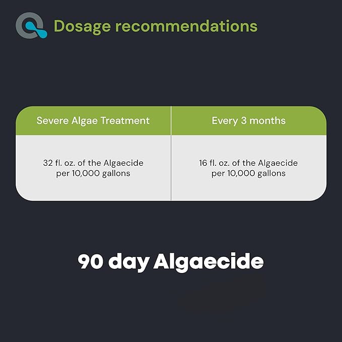 Copper Pool Algaecide for Swimming Pool - 90 Day Algaecide for Inground Pool to Prevent and Remove Pool Algae - Super Algaecide for Pool Opening - AquaDoc 32oz - Image 5