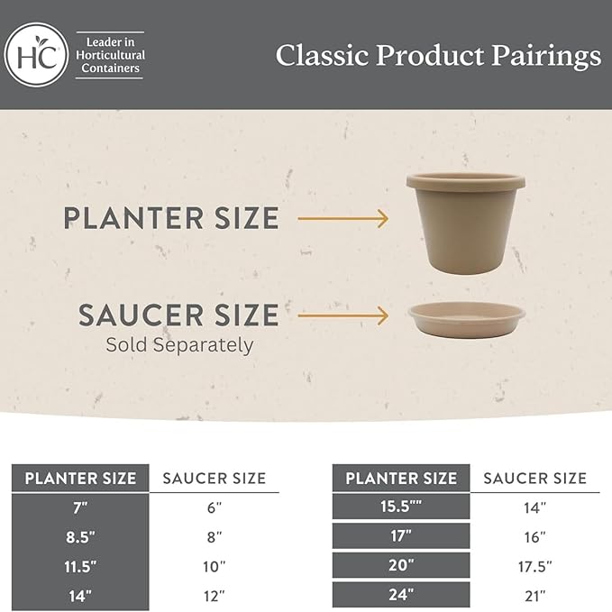 The HC Companies Classic Round Plastic Plant Pot w/Rolled Rim - Lightweight & UV Resistant Flower Pot for Herbs & More - Outdoor & Indoor Plant Pots w/Drainage (14 inch Black, Pack of 1)