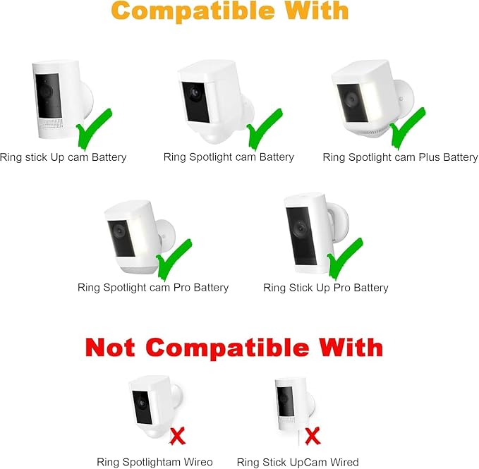 Solar Panel Charger for Ring Camera, Compatible with Ri ng Stick Up Cam Battery, Ring Spotlight Plus/Pro Battery,Waterproof, 5V 6W Fast Charging (Black-1Pack) - Image 4