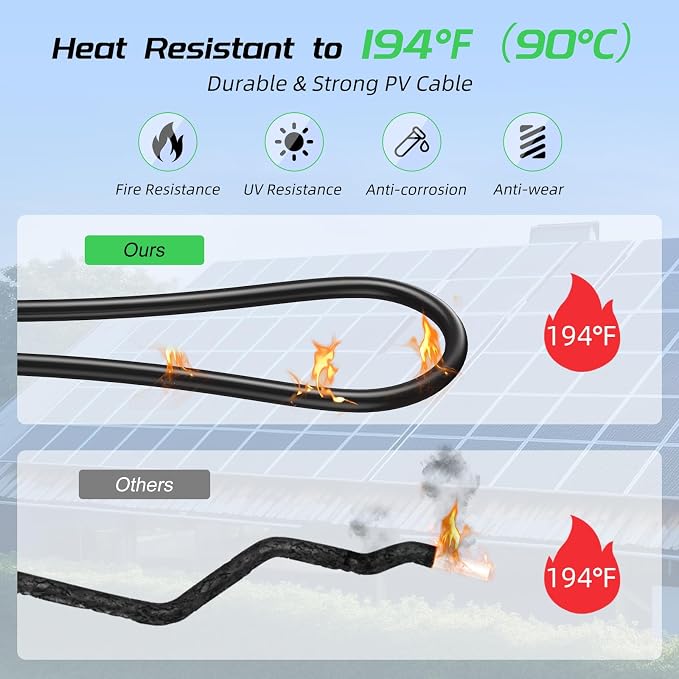 100FT 12AWG Solar Panel Extension Cable, Bateria Power 12 Gauge 4mm² PV Wire with Female & Male Waterproof Connectors for RV, Photovoltaic Systems, Set of 2 - Image 3