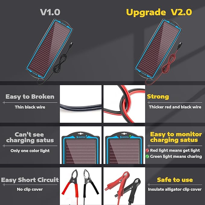 SUNAPEX 12V Solar Battery Charge: Waterproof Portable Solar Panel Kit - Battery Maintainer Trickle Charger - with Upgrade Built in Charge Controller for Car Boat RV Trailer Automotive Motorcycle - Image 6