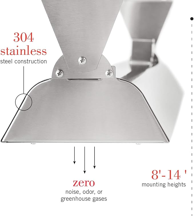 Infratech WD-4024 SS Stainless Steel 39” Dual Element Fixture 4000 Watt, 240 Volt, Stainless Steel