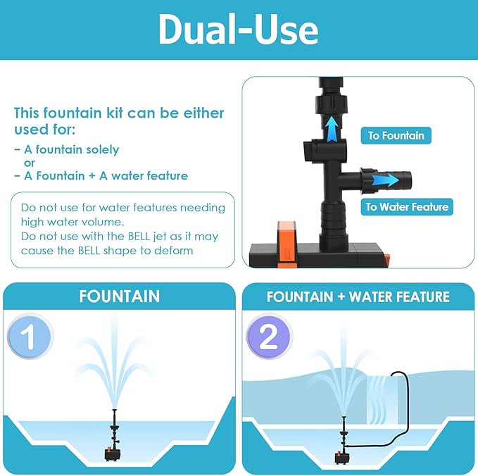 AquaMiracle 880GPH Submersible Pond Fountain Pump with LED Lights, Outdoor Water Fountain Pump for Small Ponds, Gardens, Water Feature, Bird Baths (400-900 Gal)
