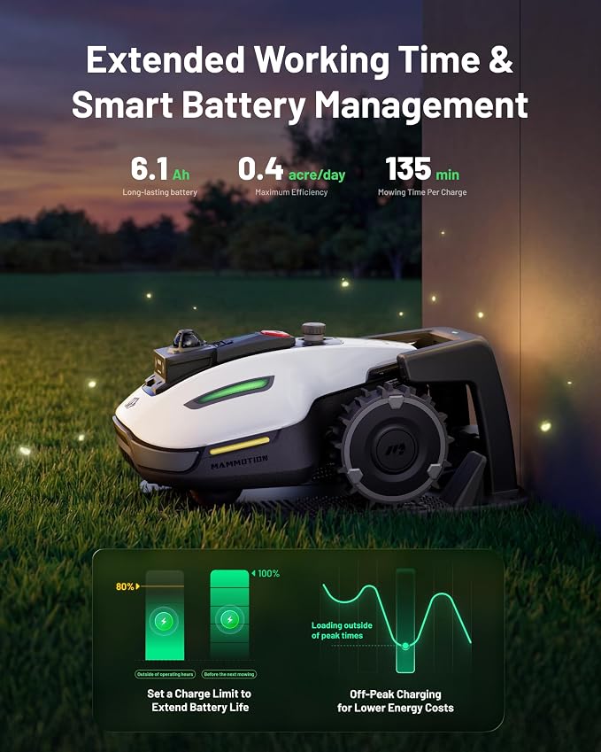 (2026 Upgrade) Mammotion YUKA mini 2 1000H Robotic Lawn Mower Reception 0.25 Acre, 360° LiDAR + AI Vision, 45% Slope, DropMow, Smart Battery Management,Cutting Heights 2.0"-3.5" - Image 6