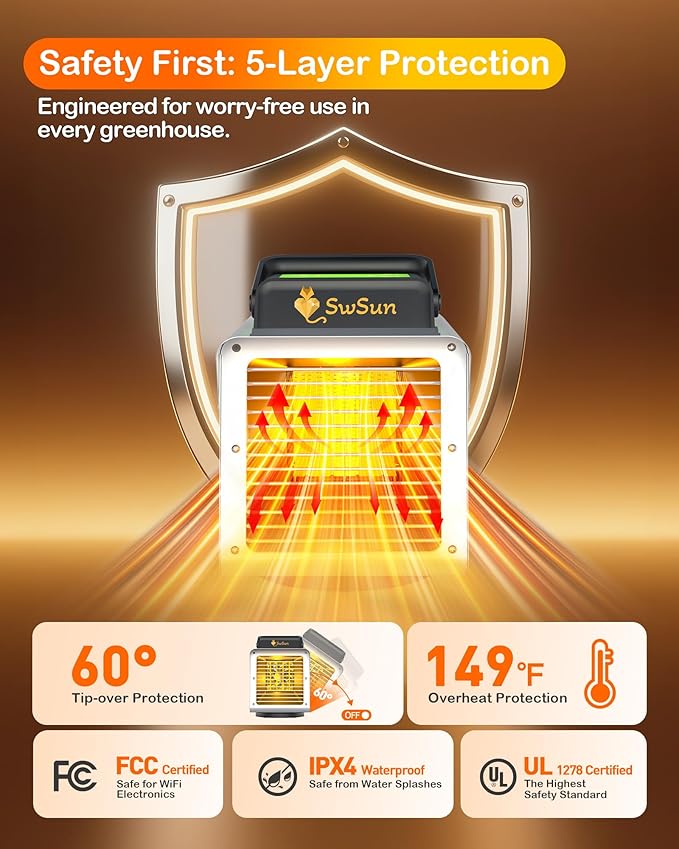 1500W Greenhouse Heater with Thermostat WIFI APP, Heater for Outdoor Greenhouse Green House with APP Remote Control Portable Smart Electric Heat for Green Plants