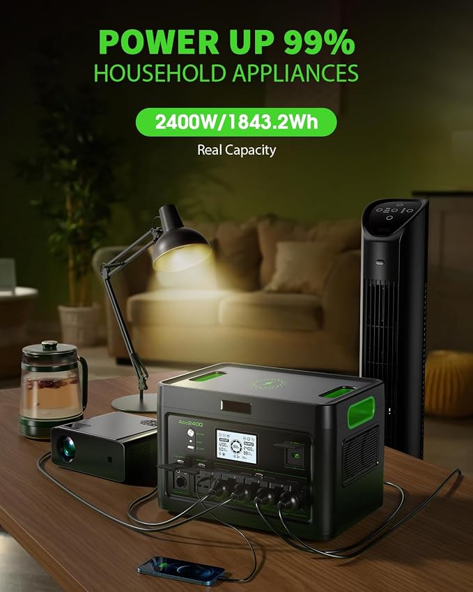 Portable Power Station 2400W Solar Generator, 1843Wh UPS Home Battery Backup, LiFePO4 Battery Supply with 12 Outlets(2400W AC Outlets,4800W Peak), USB-C PD100W, 2Hrs Quick Charge, RV Camping - Image 3