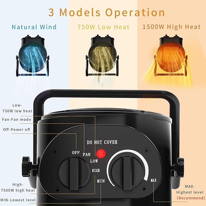 VCJ Outdoor Heaters for Patio, 1500W PTC Portable Greenhouse Heater with Overheat Protection, 3 Heat Modes, 3S Quick Heating Electric Space Heater for Garage, Porch, Home, Office, Grow Tent
